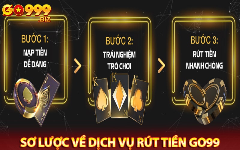Sơ lược về dịch vụ rút tiền go99